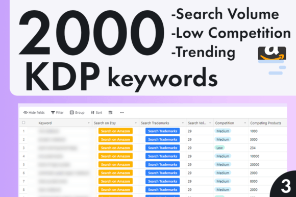 Download Amazon KDP Keywords Best Book Niche List - Amazon kdp Collection